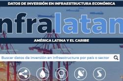 infralatam