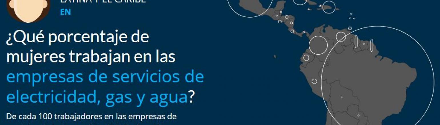 porcentaje empleo mujeres 2